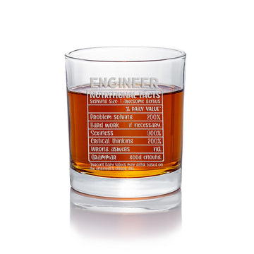 Engineer Nutrition Facts Round Rocks Glass